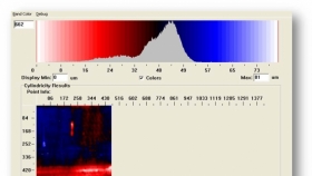 Flexostar Options: PERFECT PI